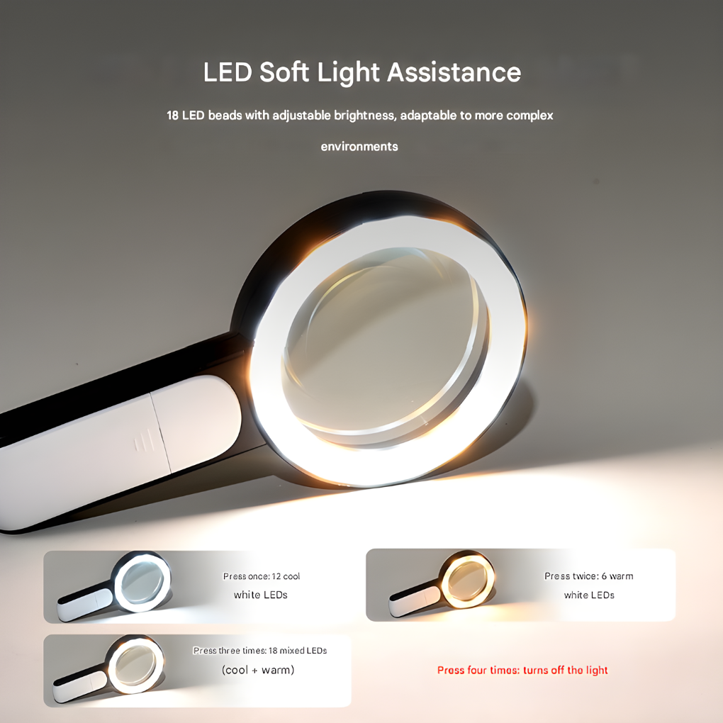 Glevato | 20x Optical Magnifying Glass for Close-Up Tasks