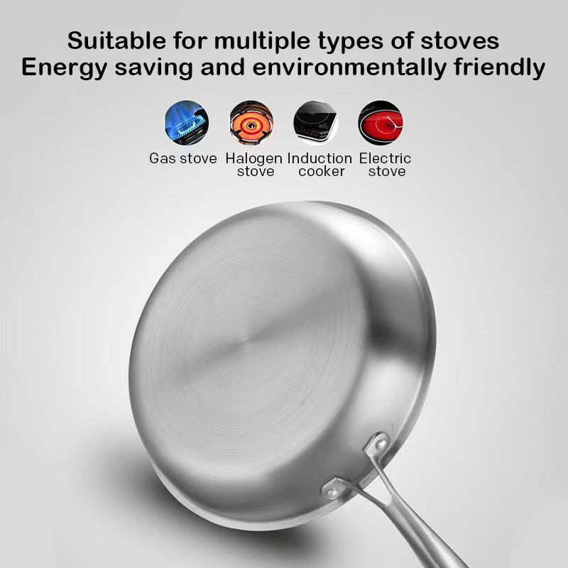 Glevato | Non-stick Stainless Steel Frying Pan