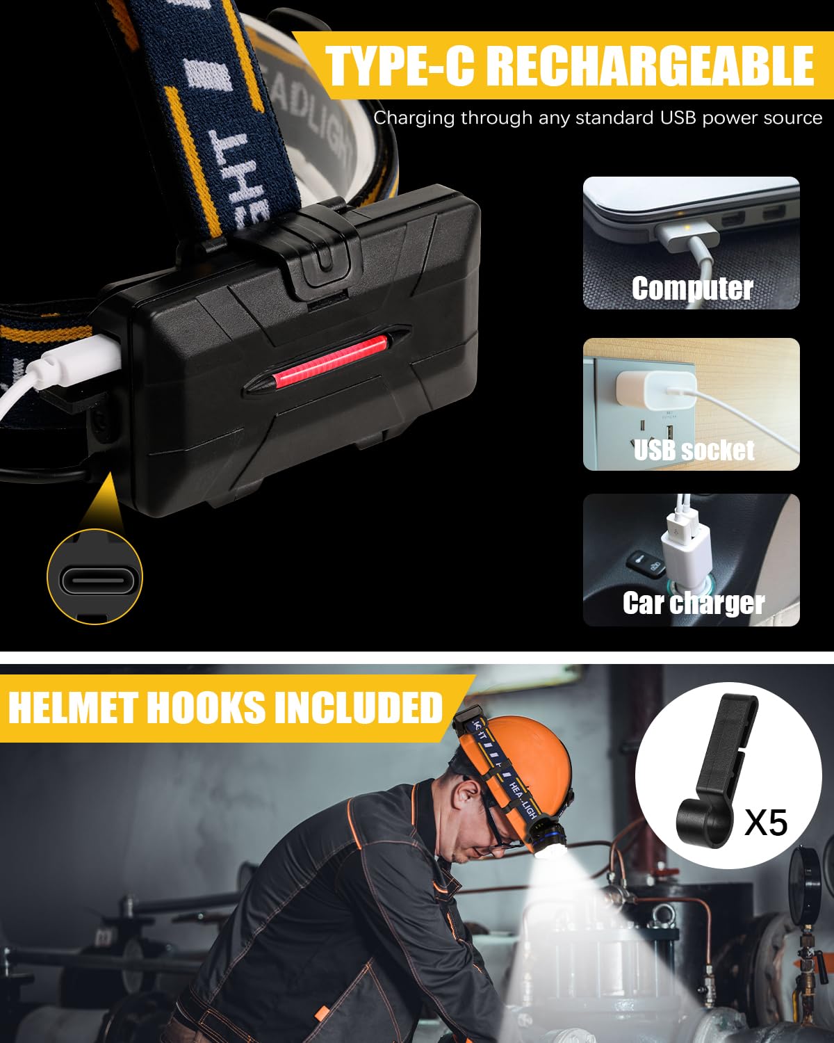 Glevato | Ochter 18000 Lumen Rechargeable Headlamp, 8 Modes, Waterproof, USB, Red & White Light