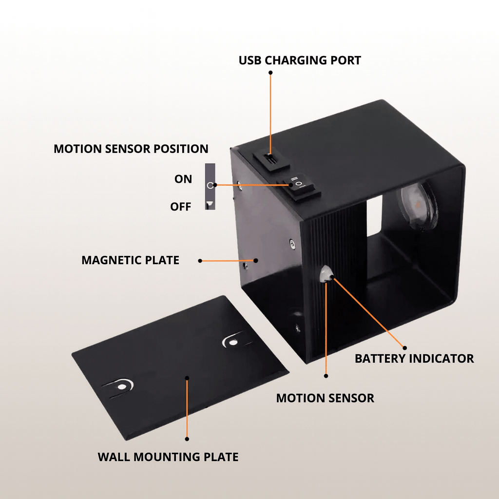 BEAMFLEX – Wireless LED Wall Light with Adjustable Light Beam