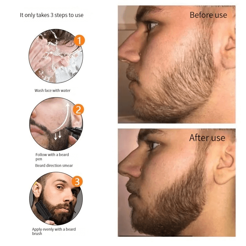 Beard Filling Kit Tool