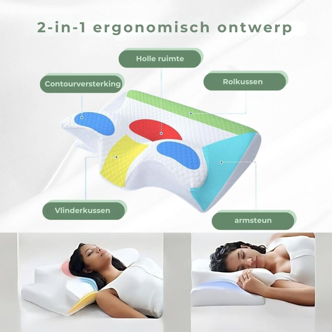 DreamAlign Orthopedic Pillow – Luxury Memory Foam Pillow for Neck Pain & All Sleeping Positions