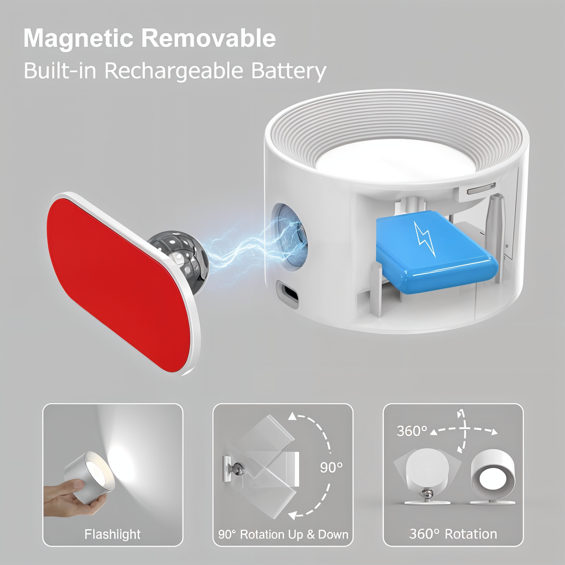 Easystick Magnetic and Cordless Wall Lamp - Sticky and Rechargeable LED Lamp
