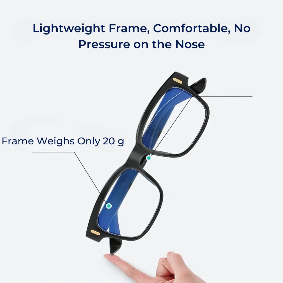 EyeShield Pro Blue Light Blocking Computer Glasses | With UV Protection - Reduces Eye Strain - Improves Sleep Quality - Relieves Eye Fatigue Glevato