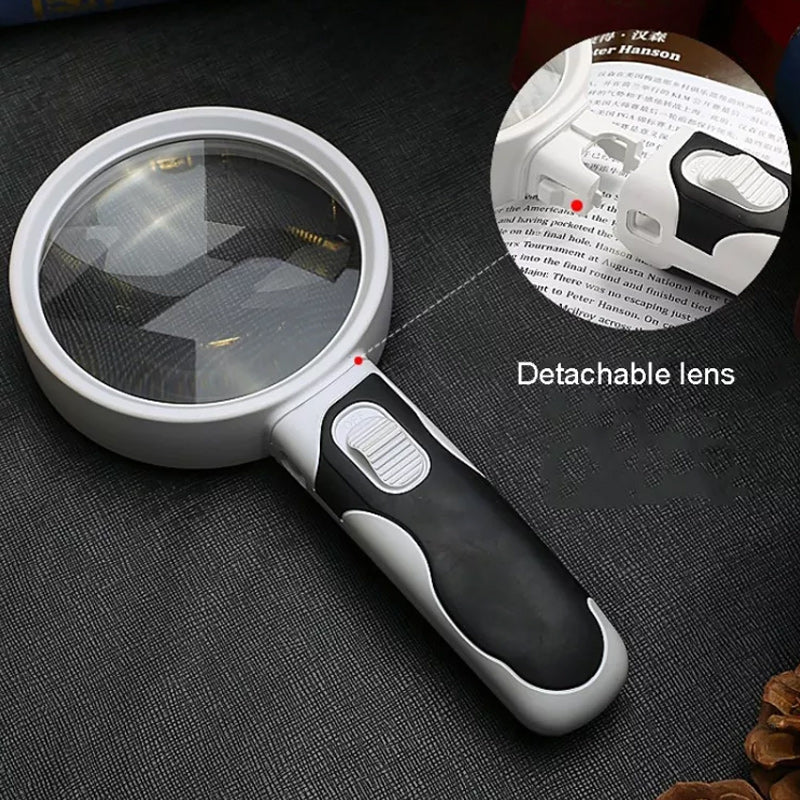 Glevato | 20X Optical Magnifying Glass with LED Light
