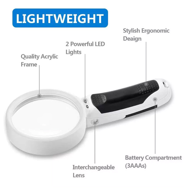 Glevato | 20X Optical Magnifying Glass with LED Light
