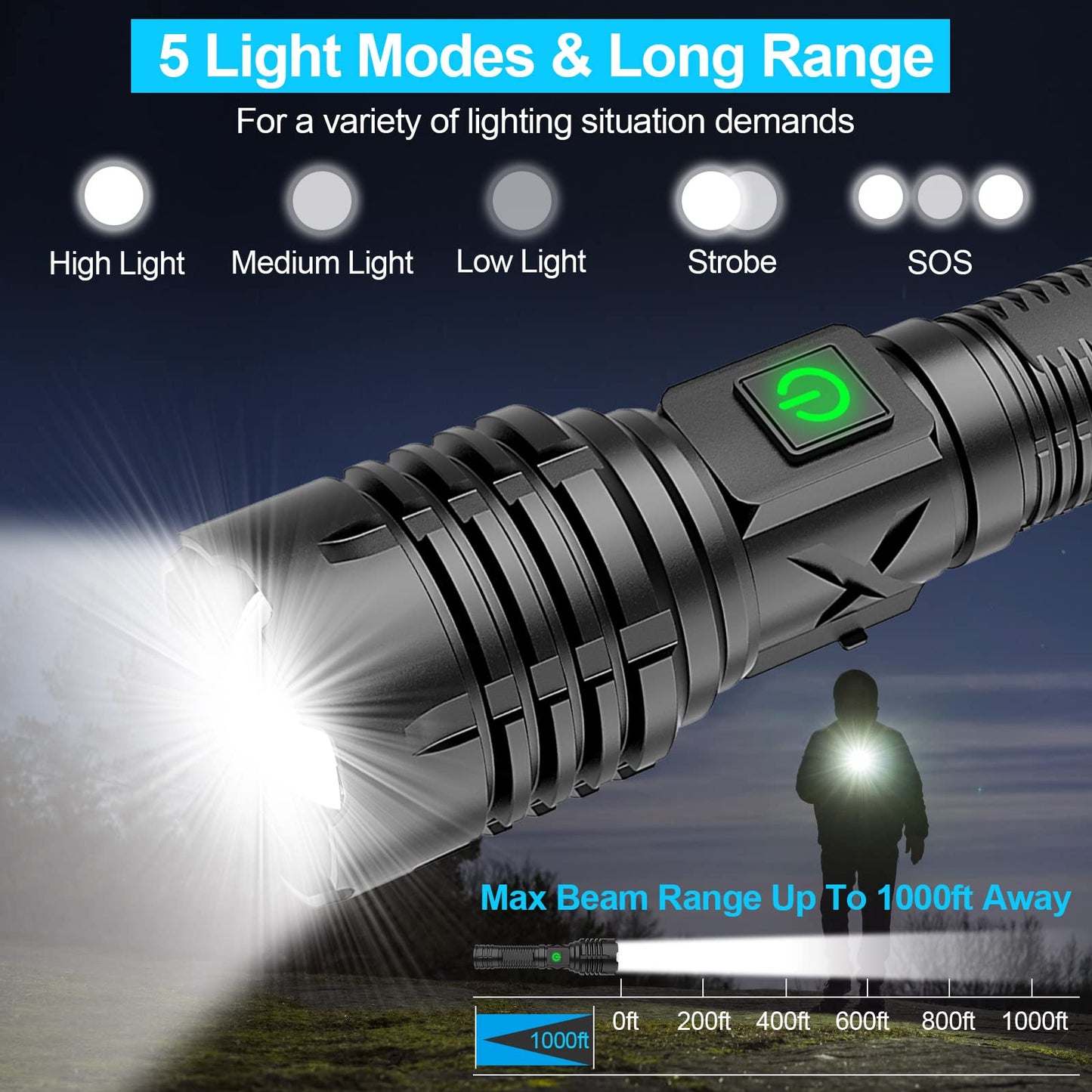 Glevato | Banral 100000 Lumen Rechargeable Pocket Flashlight, IPX6 Waterproof, 5 Modes, Zoomable, Aluminum