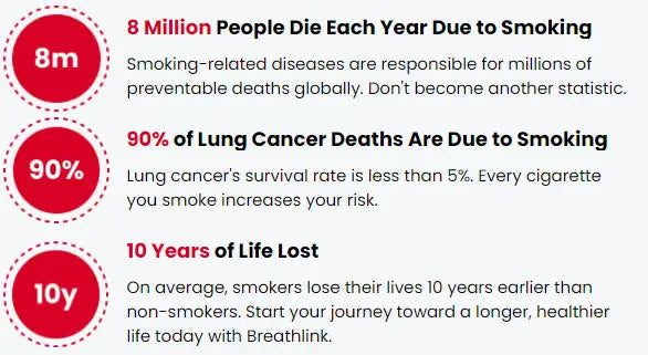 Glevato | Breathing Chain Made of Stainless Steel – For Quitting Smoking & Stress Relief