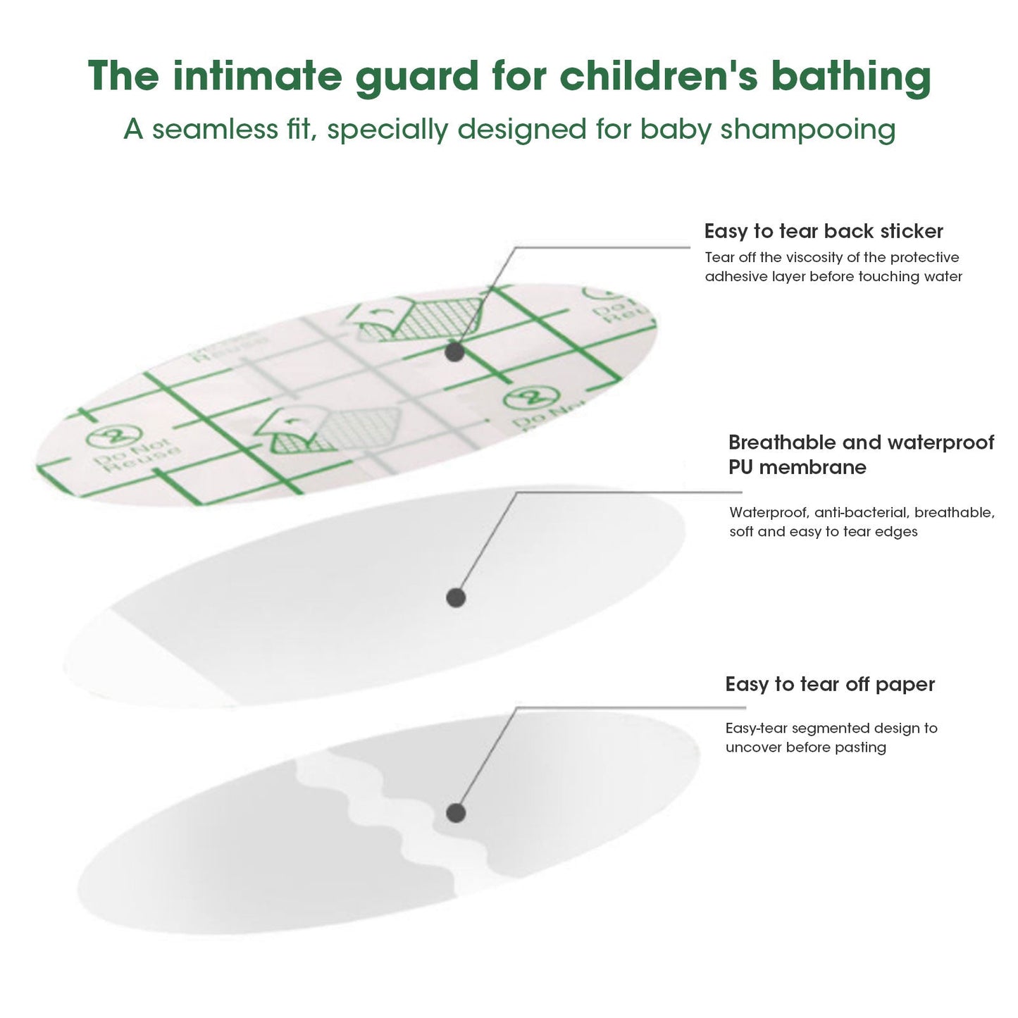 Glevato | Disposable Waterproof Swimming Ear Protection Set