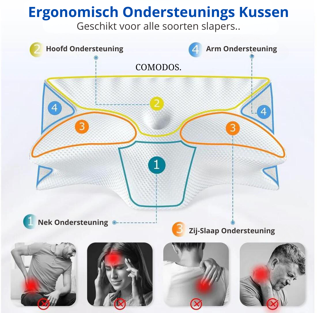 Glevato | Ergonomic Cervical Pillow for Neck Pain Relief