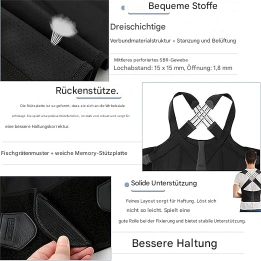 Glevato | Ergonomic Posture Correction Device for Neck and Back Pain Relief Adjustable and Stable