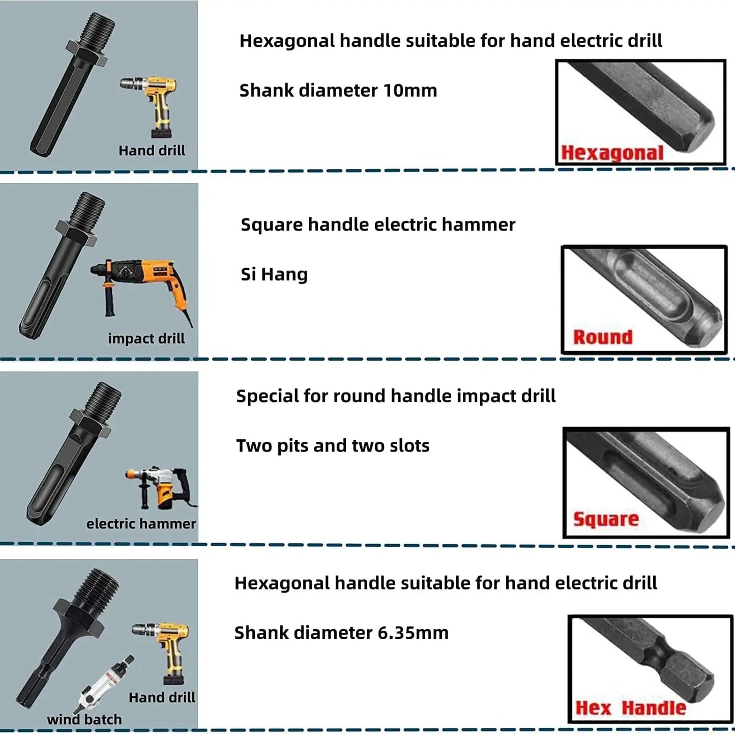 Glevato | Firewood Drill Bit Set – Split wood easily with the cordless drill