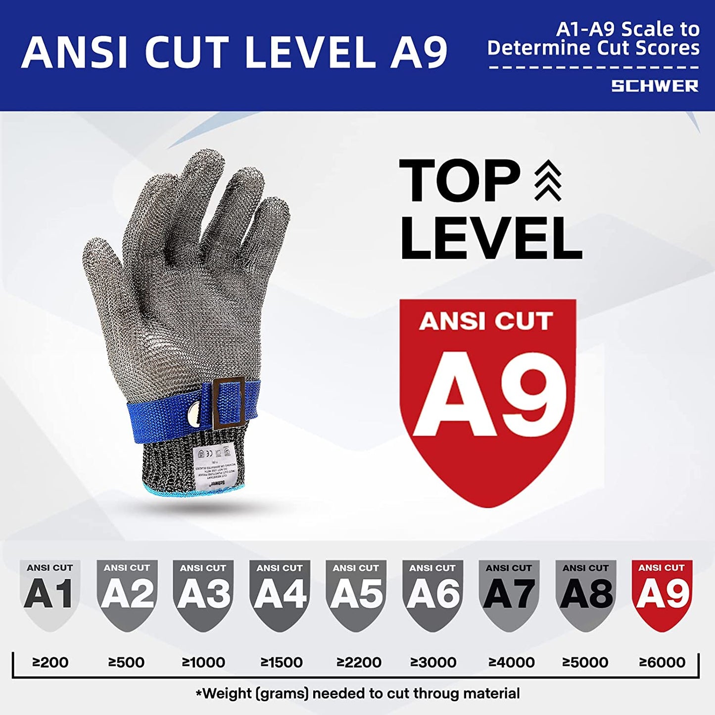 Glevato | Food Grade Stainless Steel Mesh Metal Glove