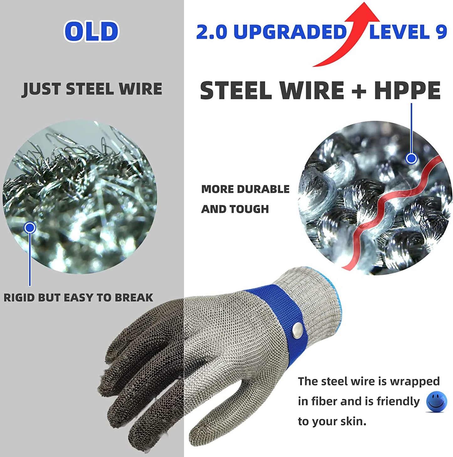 Glevato | Food Grade Stainless Steel Mesh Metal Glove