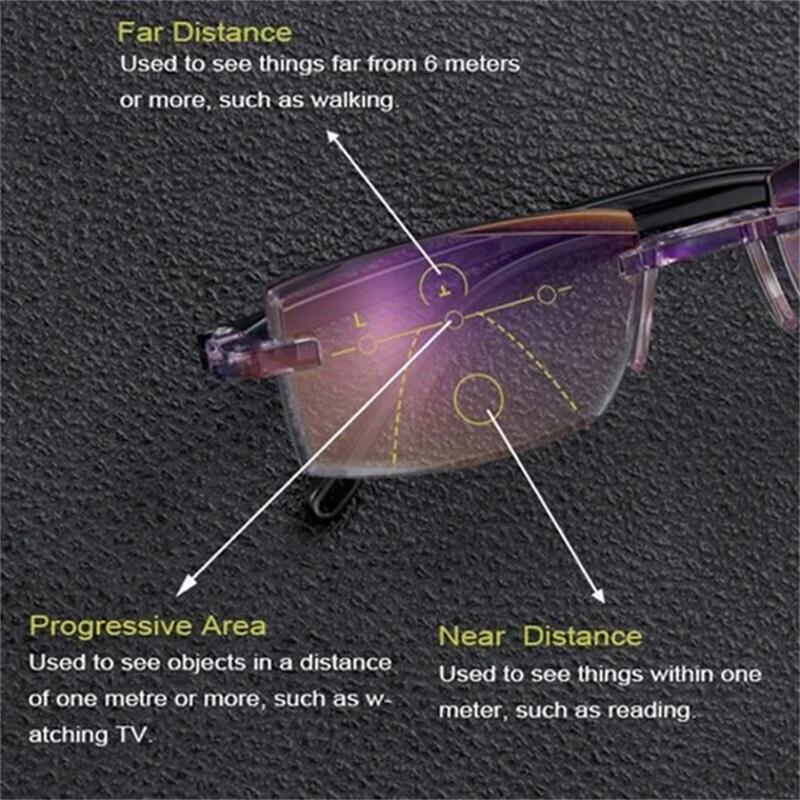 Glevato | Glasses with Blue Light Filter and Multifocal Strength - VisionGuard