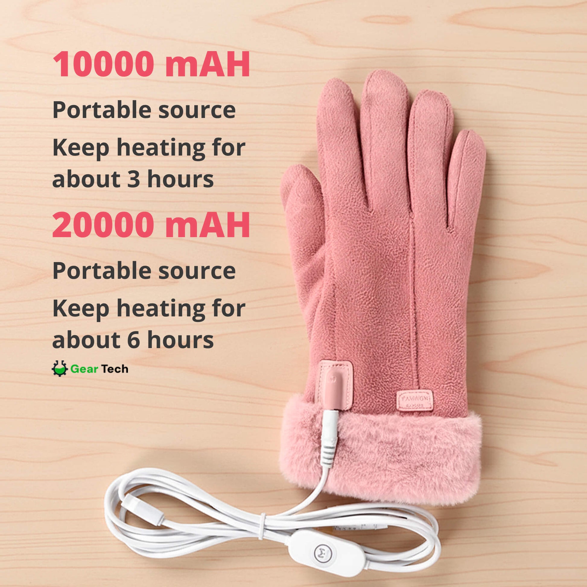 Glevato | Heated Gloves for Women UK – Women's Thermal Waterproof Winter Gloves with Touchscreen & USB Rechargeable Warm Design