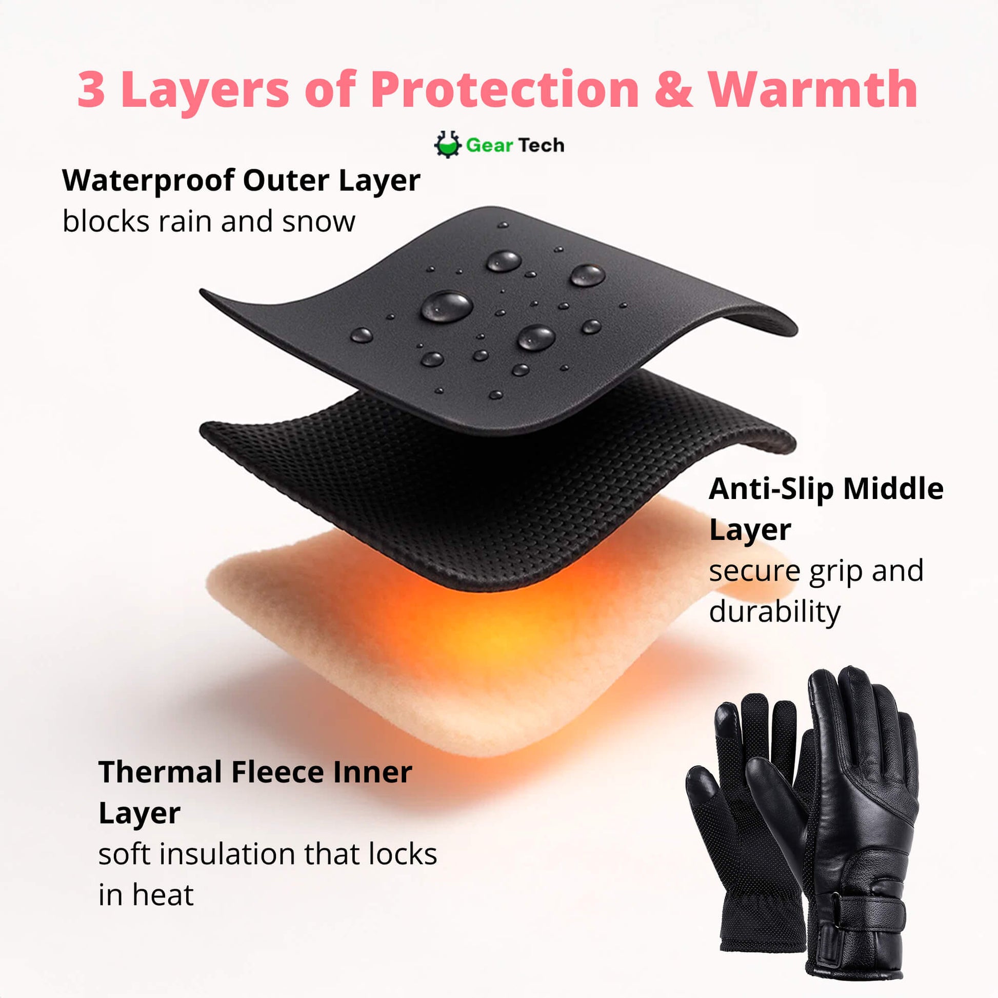 Glevato | Heated Gloves for Women UK – Women's Thermal Waterproof Winter Gloves with Touchscreen & USB Rechargeable Warm Design