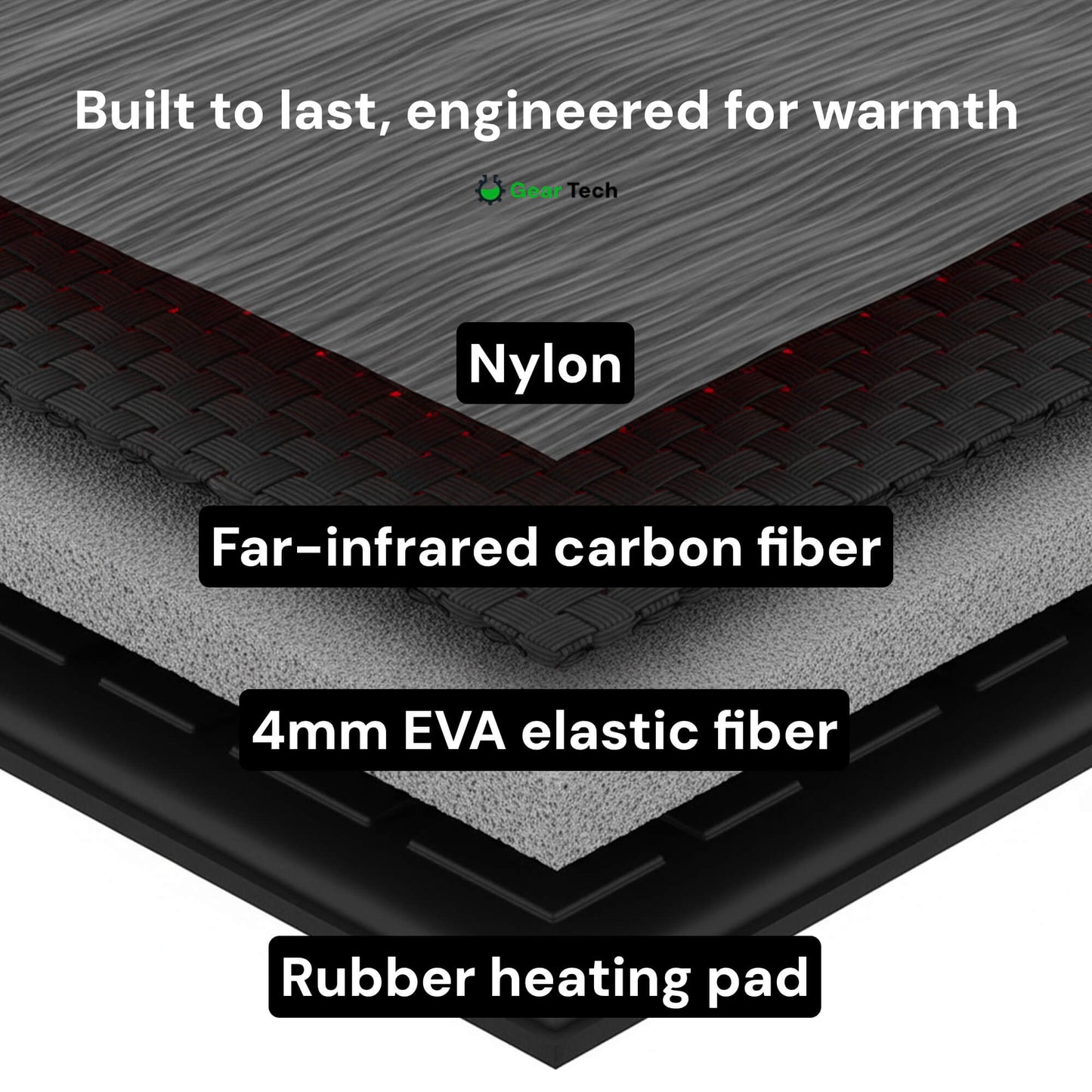 Glevato | heated insoles UK – Best thermal shoe inserts for boots, work shoes, and daily winter comfort