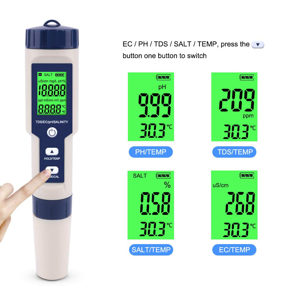 Glevato | High Accuracy Digital Pen pH Tester for Water