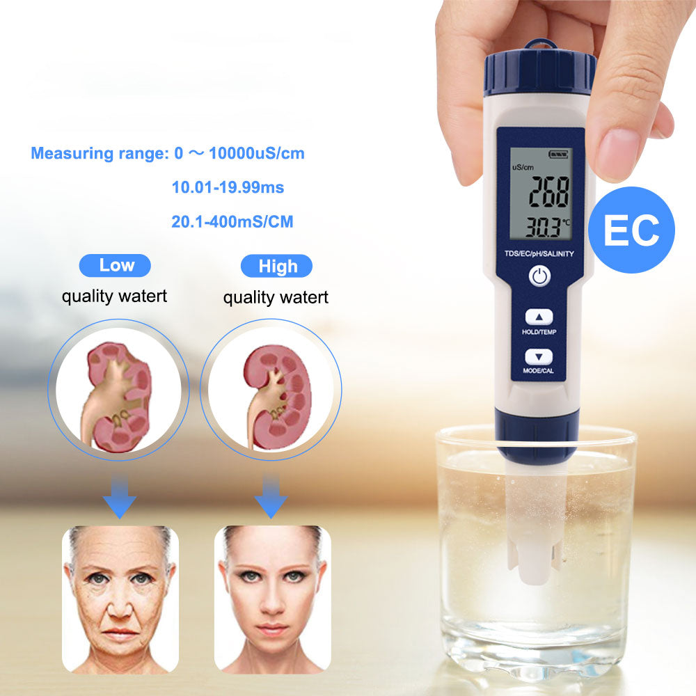 Glevato | High Accuracy Digital Pen pH Tester for Water
