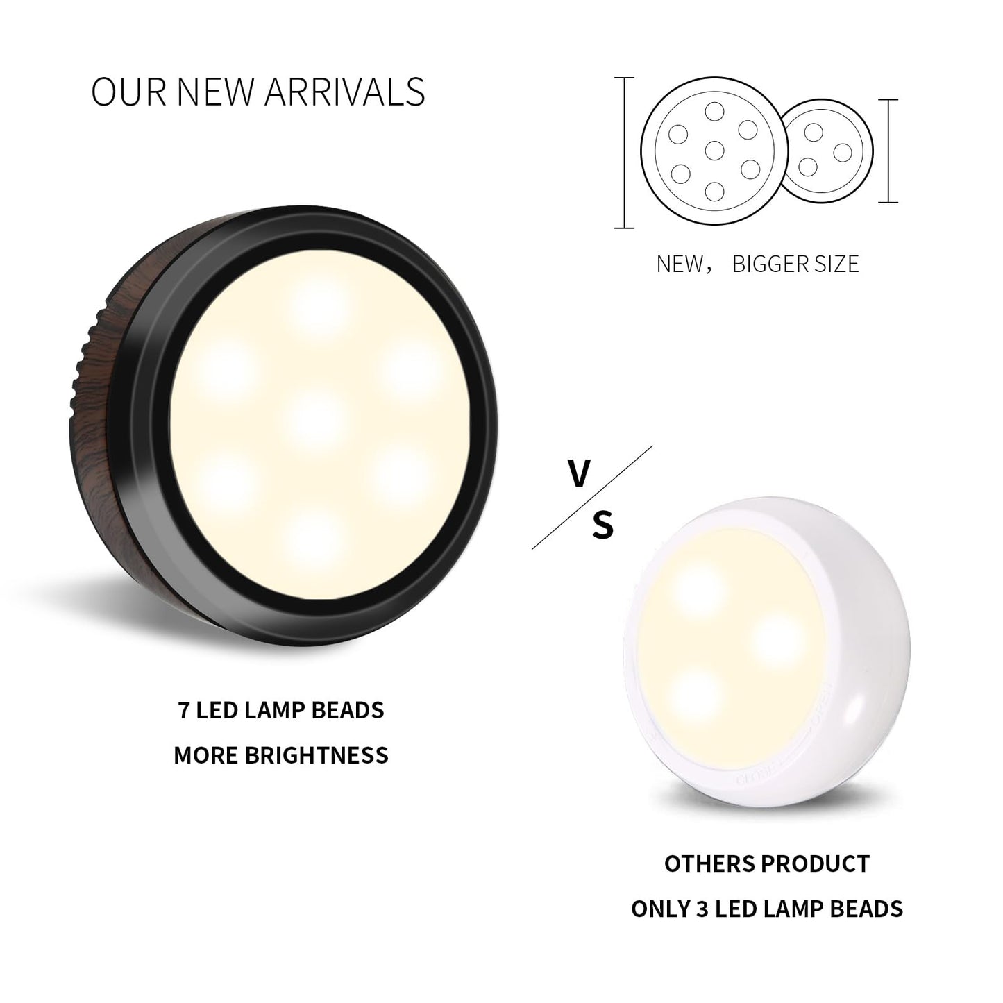 Glevato | Leastyle Remote Control LED Puck Light, Dimmable Battery-Powered Under Cabinet Light - 6 Pack Natural White