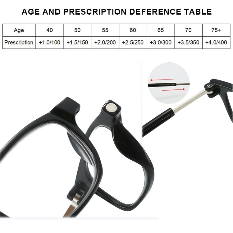 Glevato | Magnetic Neck-Hanging Anti-Loss Anti-Blue Light Reading Glasses