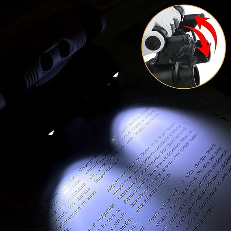 Glevato | Magnifying Glasses with LED Lights for Double Eyes