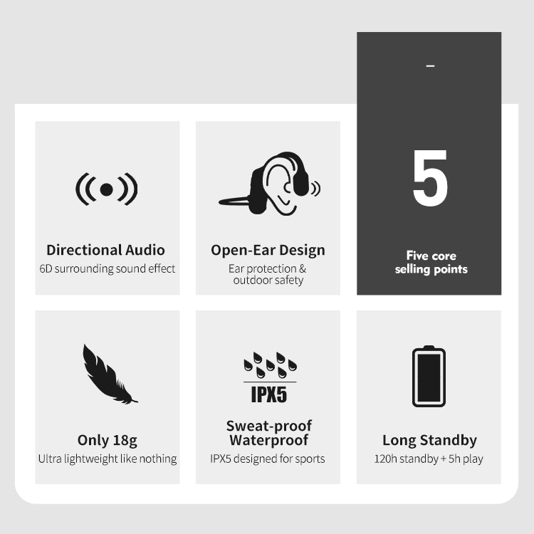 Glevato | New Waterproof Bone Conduction Headphones Stereo Bluetooth