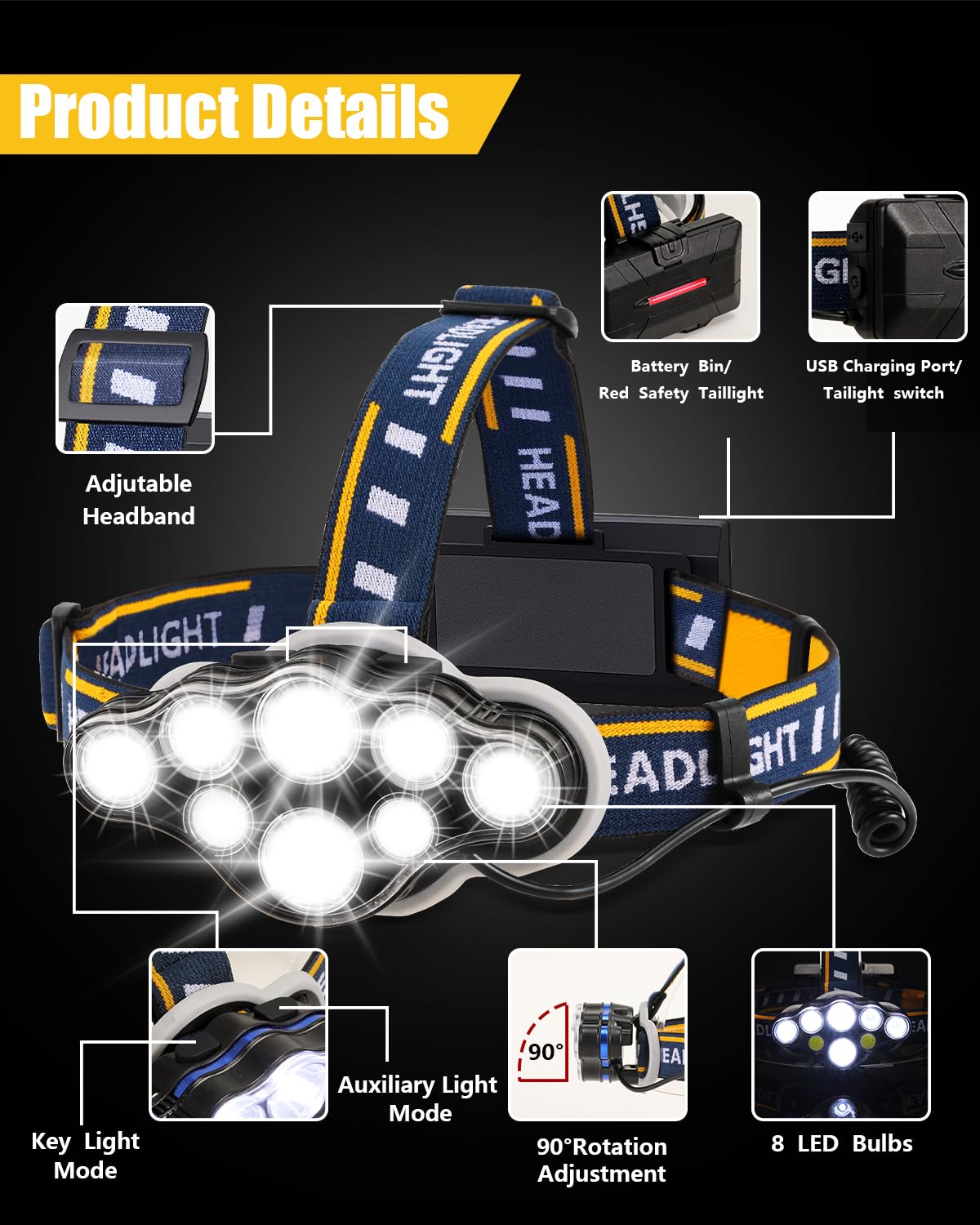 Glevato | Ochter 18000 Lumen Rechargeable Headlamp, 8 Modes, Waterproof, USB, Red & White Light