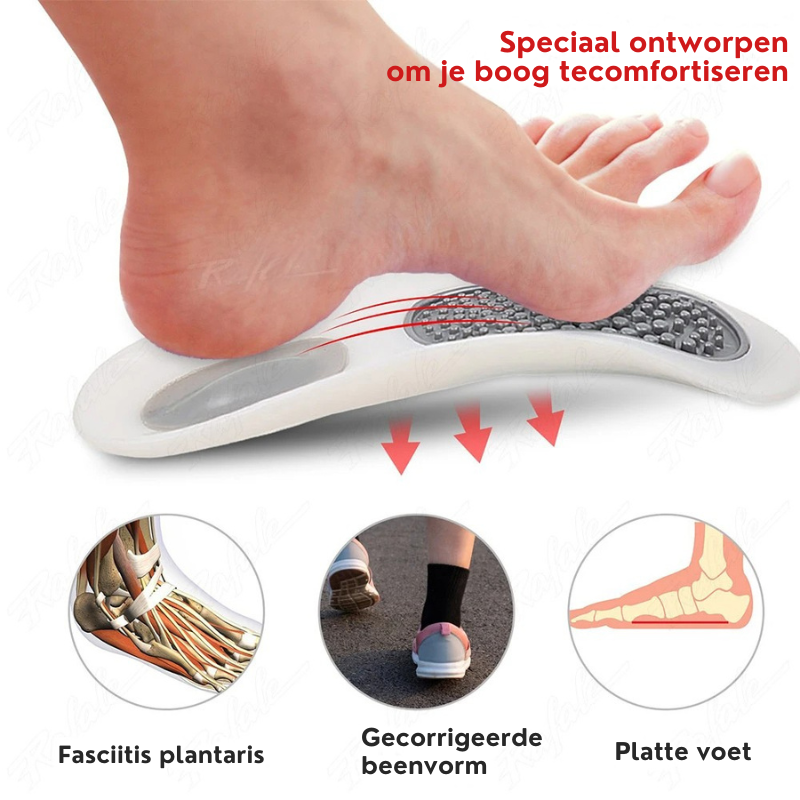 Glevato | Orthopedic Arch Support Insoles for Flat Feet