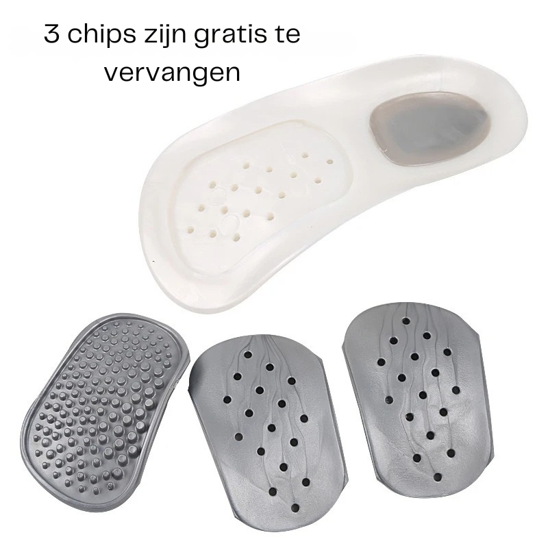 Glevato | Orthopedic Arch Support Insoles for Flat Feet