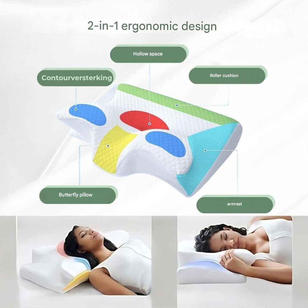 Glevato | Orthopedic Pillow | Ergonomic Support for Neck and Back | Memory Foam