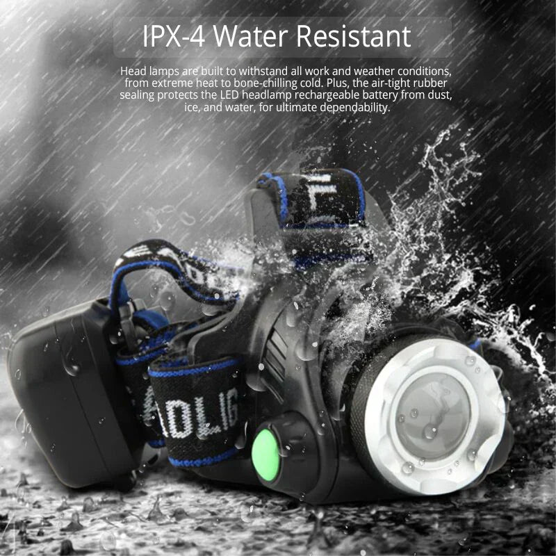 Glevato | Outdoor LED Headlamp with Adjustable Zoom