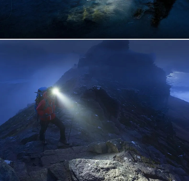 Glevato | Outdoor LED Headlamp with Adjustable Zoom