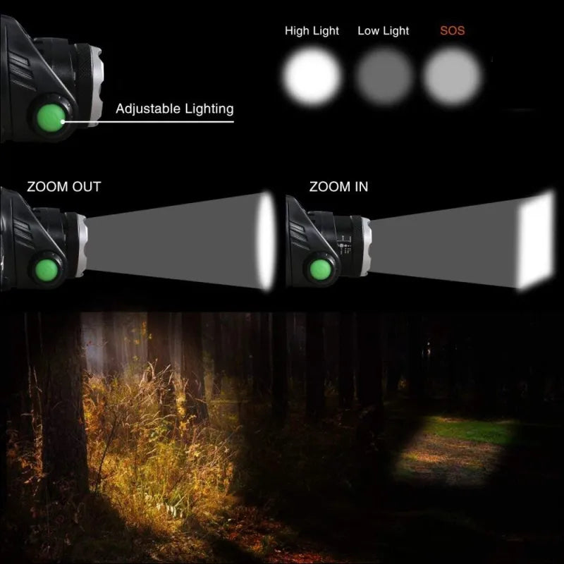 Glevato | Outdoor LED Headlamp with Adjustable Zoom