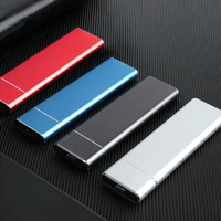 Glevato | Przenośny ultra szybki zewnętrzny dysk SSD