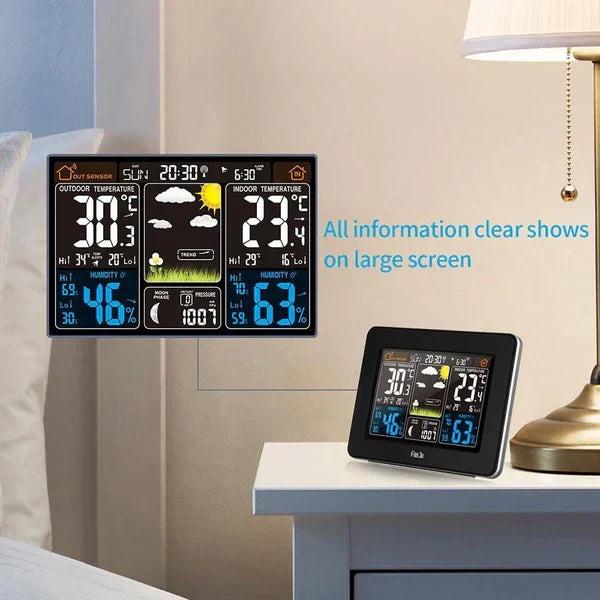 Glevato | Premium Wireless Home Weather Station – Accurate Indoor and Outdoor Monitoring