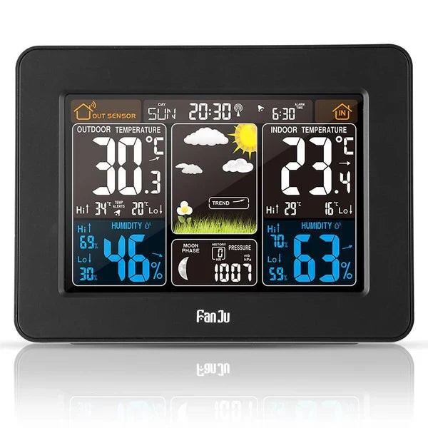 Glevato | Premium Wireless Home Weather Station – Accurate Indoor and Outdoor Monitoring