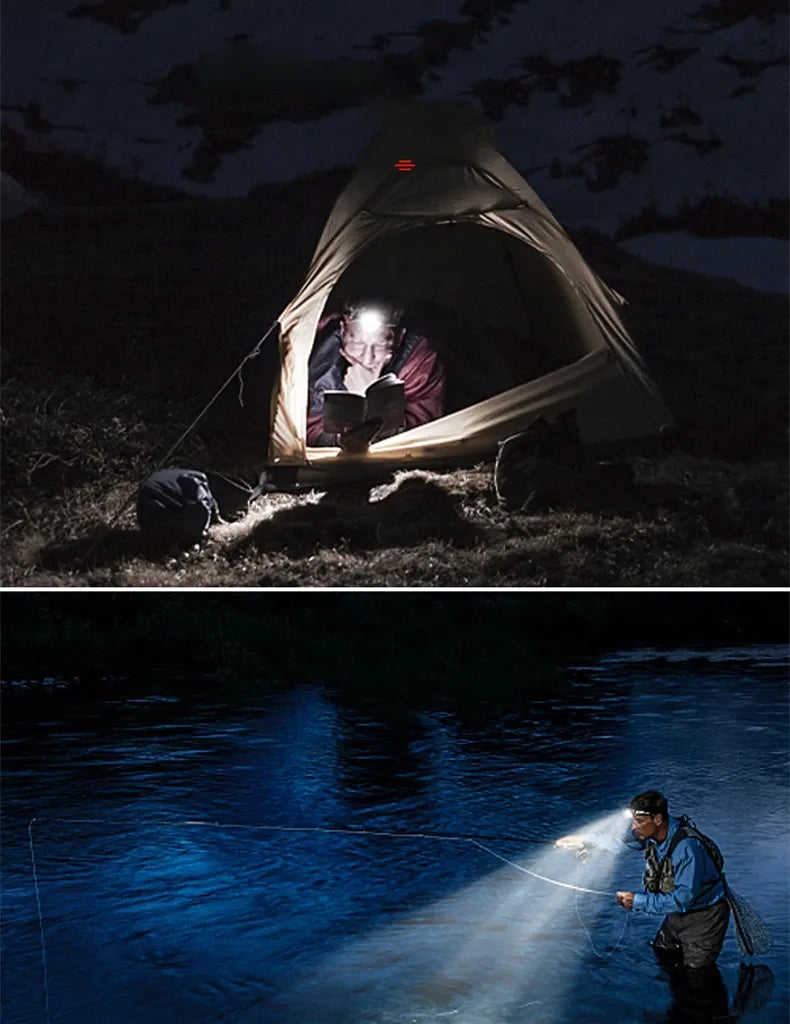 Glevato | Rechargeable LED Headlamp with Zoom Function