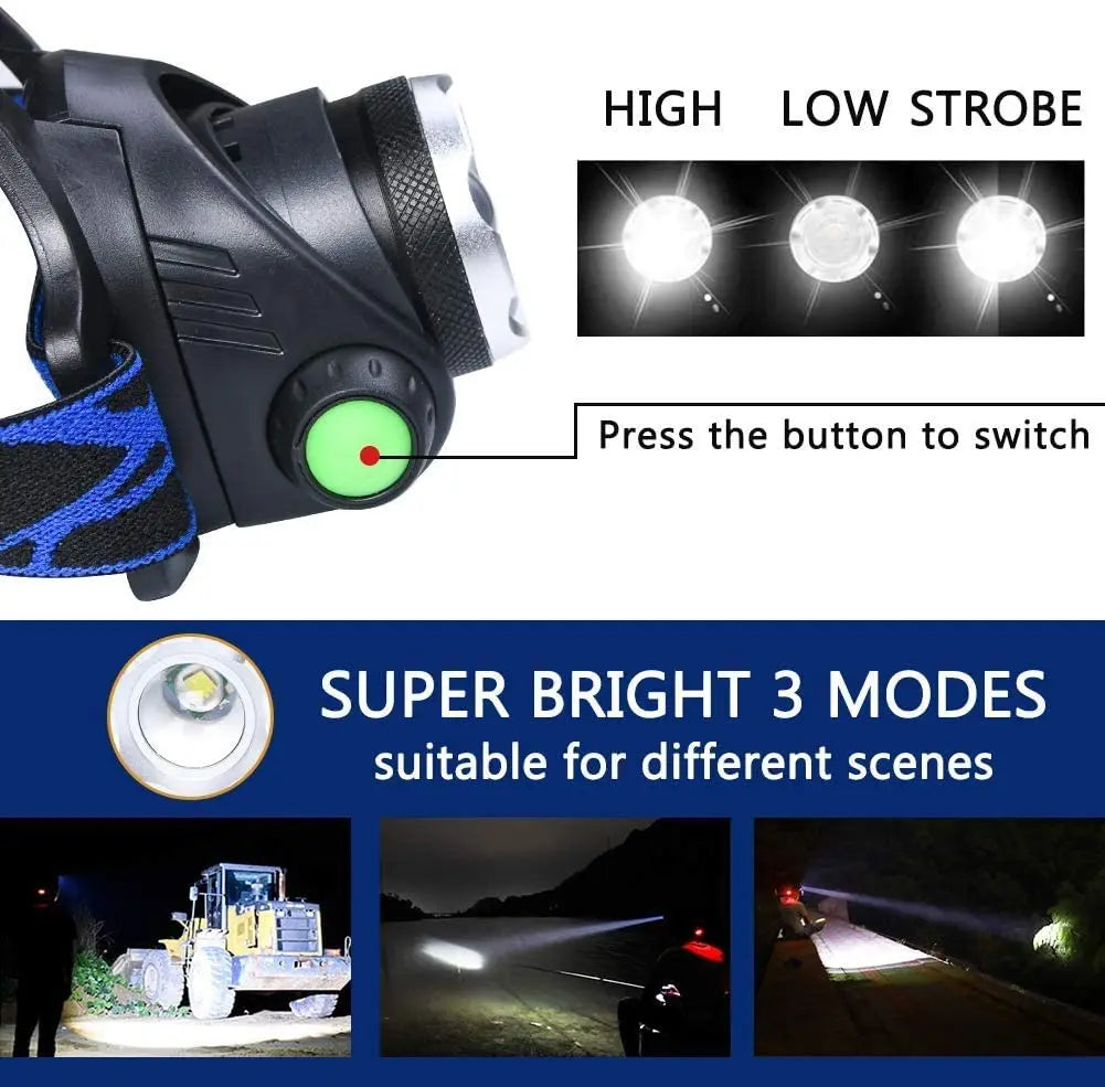 Glevato | Rechargeable LED Headlamp with Zoom Function