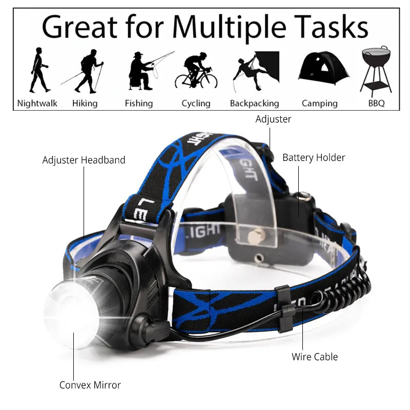 Glevato | Rechargeable LED Headlamp with Zoom Function