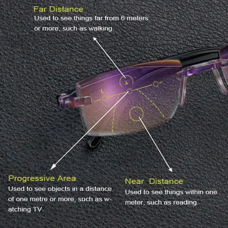 Glevato | Sapphire High Hardness Anti-Blue Light Wide and Near Reading Glasses Sunglasses