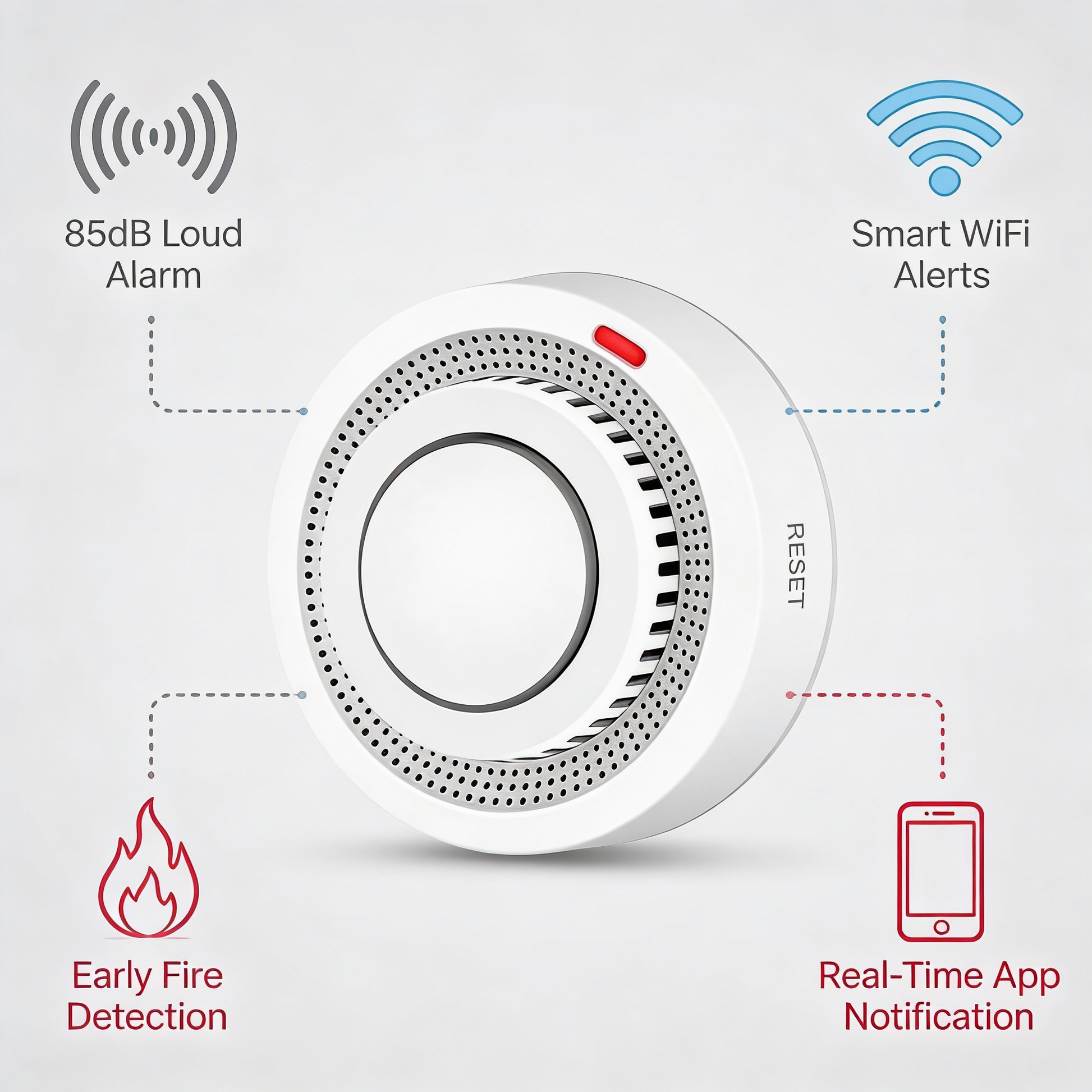 Glevato | Smart WiFi Smoke Detector Fire Alarm 85dB – SafeSense