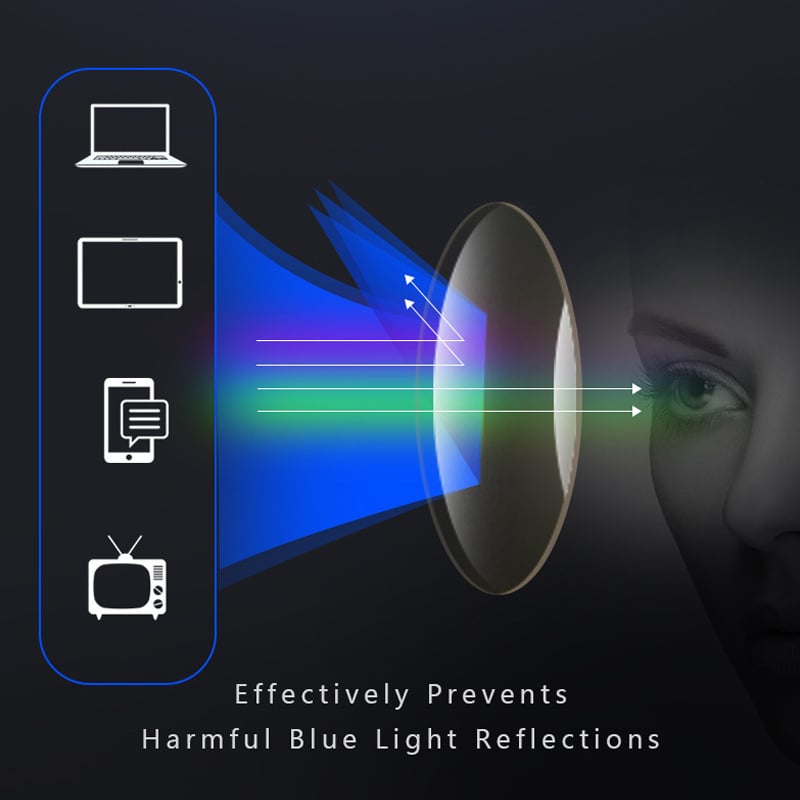 Glevato | Sport Ultra-Light Anti-Blue Light Progressive Glasses
