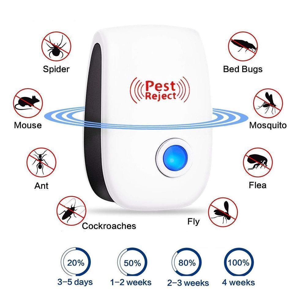 Glevato | Ultrasonic Insect/Rodent Pest Control 2+1 Pack