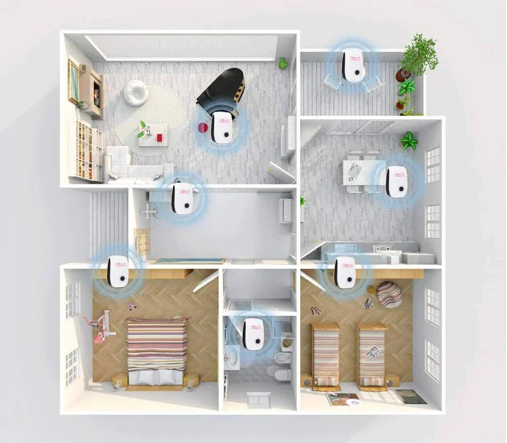 Glevato | Ultrasonic Pest Repeller for Home and Garden