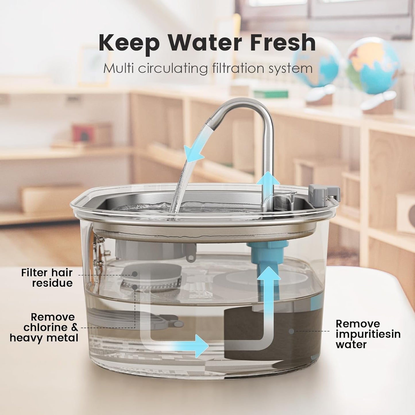Glevato | Water Fountain Stainless Steel 3.2L