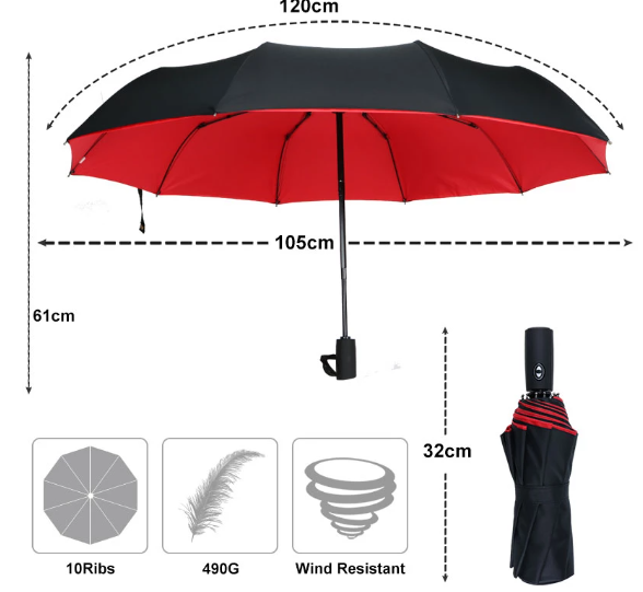 Glevato | Windproof Storm Umbrella - The Umbrella That Withstands Any Storm