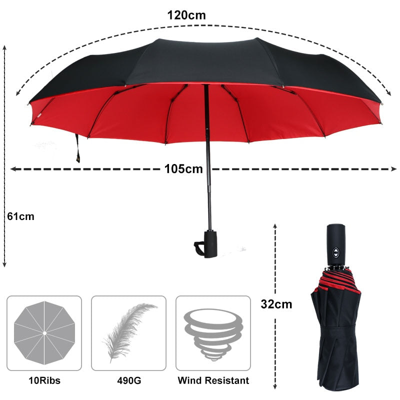 Glevato | Windproof Storm Umbrella - The Umbrella That Withstands Any Storm