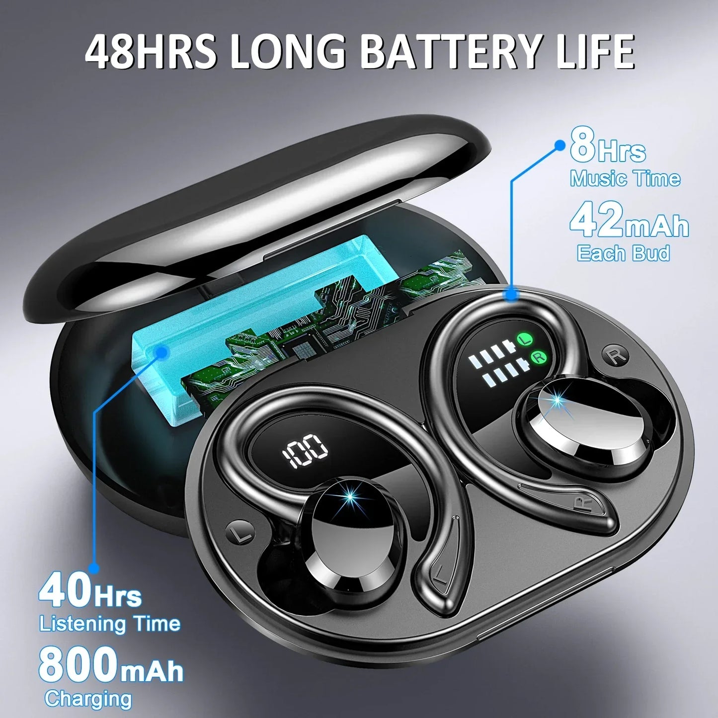 Glevato | Wireless Earbuds with Long Battery Life – SecureFit – (Buy 1 Get 1 Free)